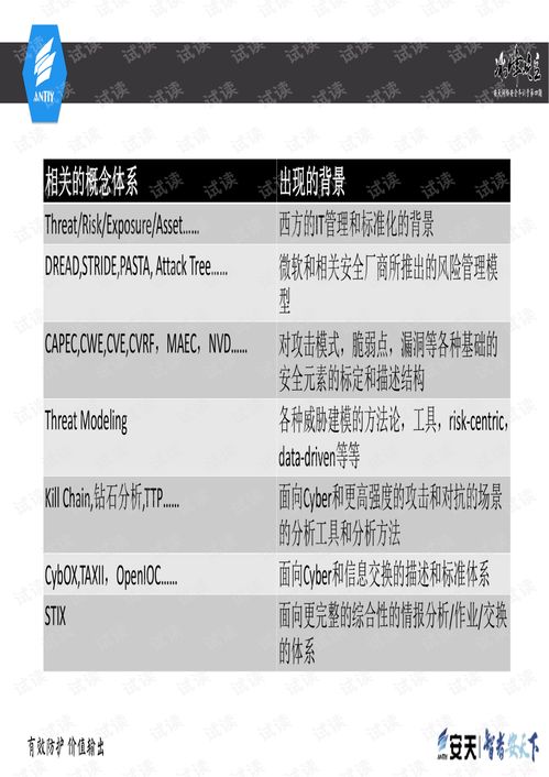 新奥天天免费资料单双的使用方法|最新分析解释落实_智能版.7.181