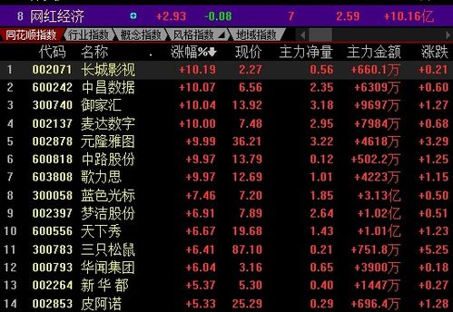 黄大仙论坛资料9494|全面数据应用分析_网红版Meituan.9.763