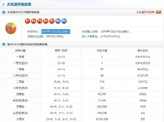 新澳六开彩开奖结果记录今天|实践验证解释落实_uShop.0.907
