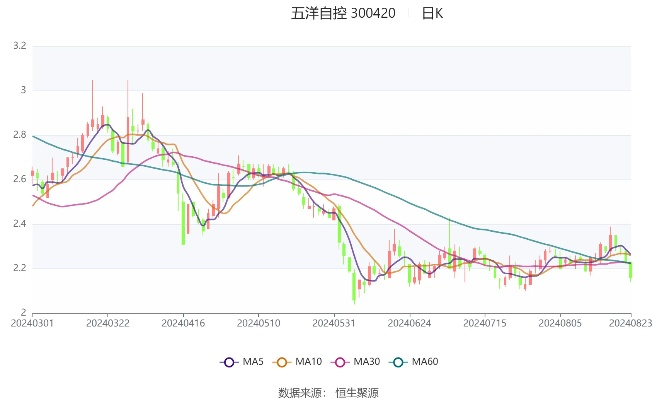 新澳门期期准2024|实证数据解释落实_收藏集.5.865