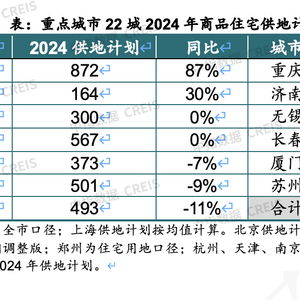 2024新奥历史开奖记录走势图|多方面的支持计划与实施_专注版.0.195