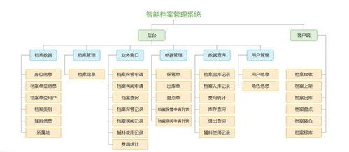 澳门六6合宝典下载|探讨决策过程中资料的重要性_探险版SSIP.4.406